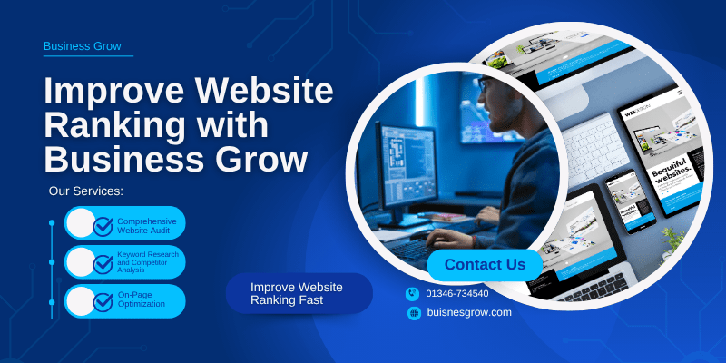 improve website ranking with garage2global