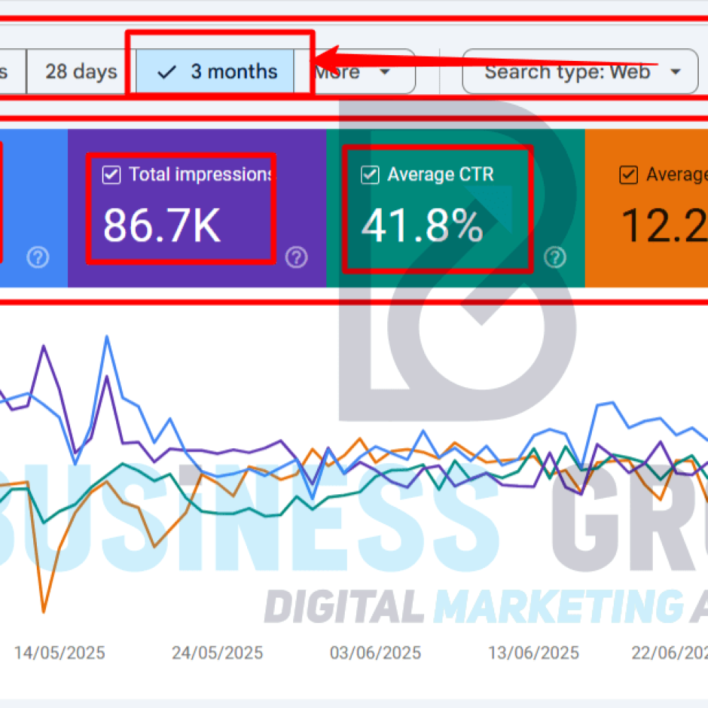 Buisness grow seo 3