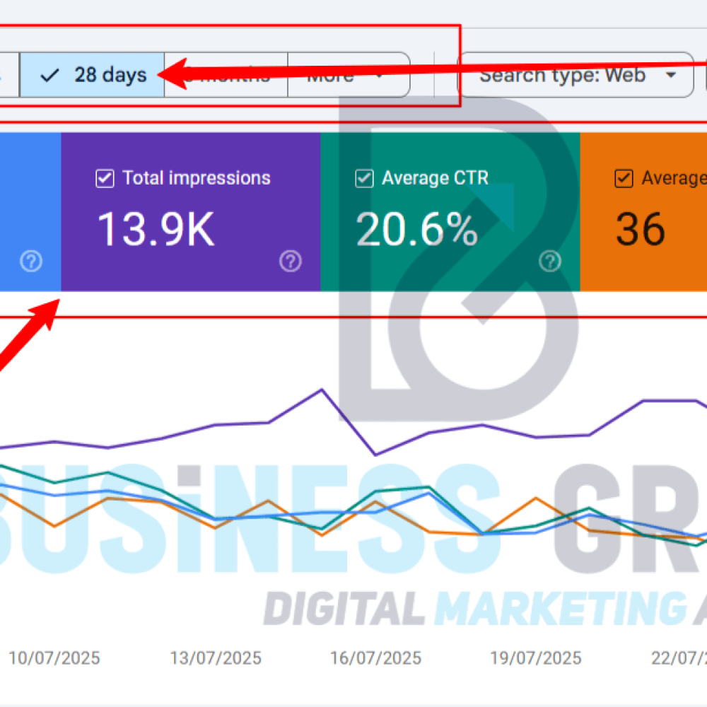 buisness grow seo 10