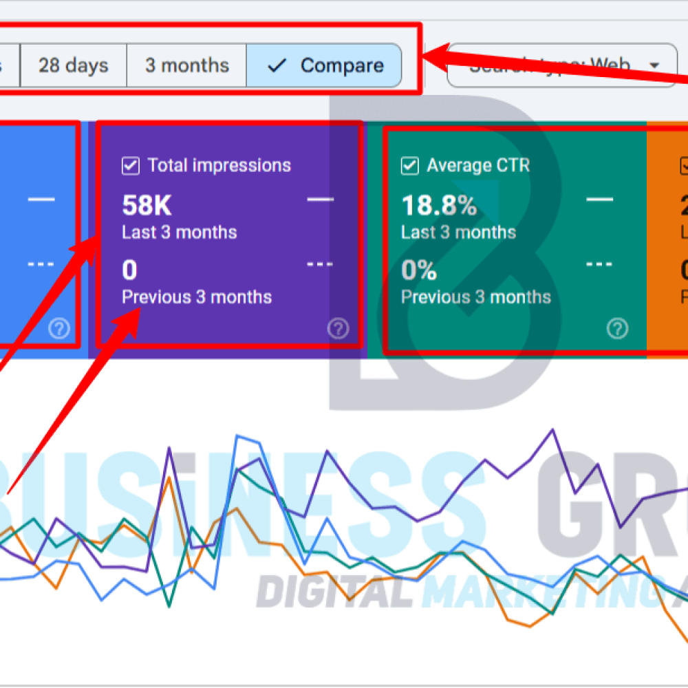 buisness grow seo 4