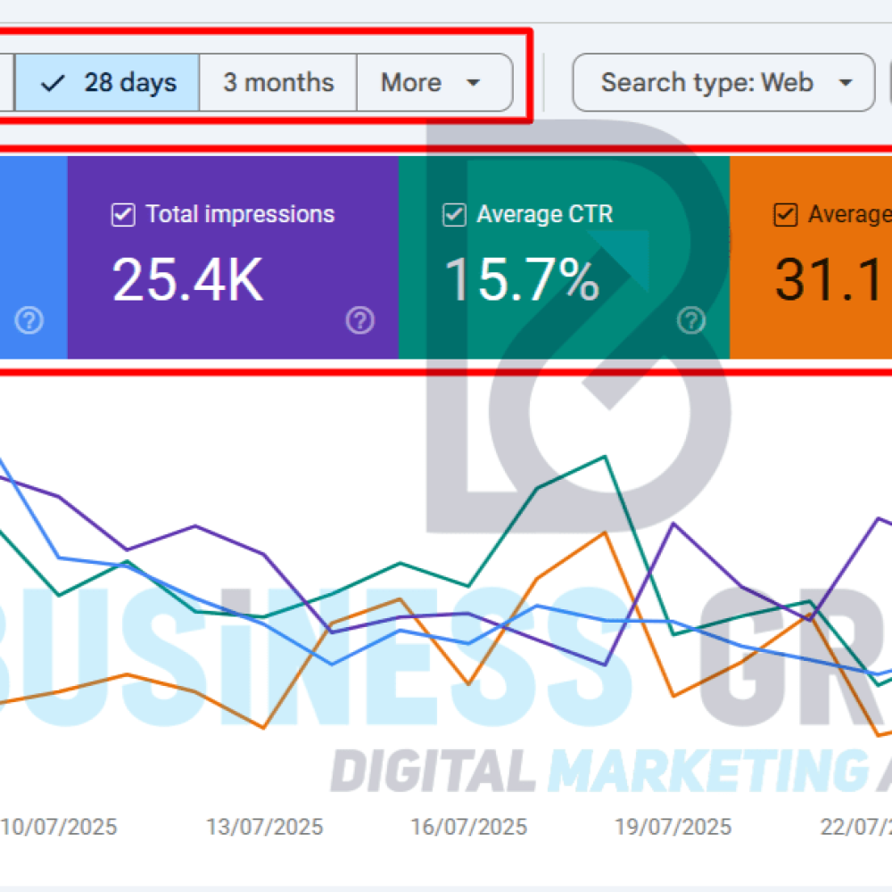 buisness grow seo 5