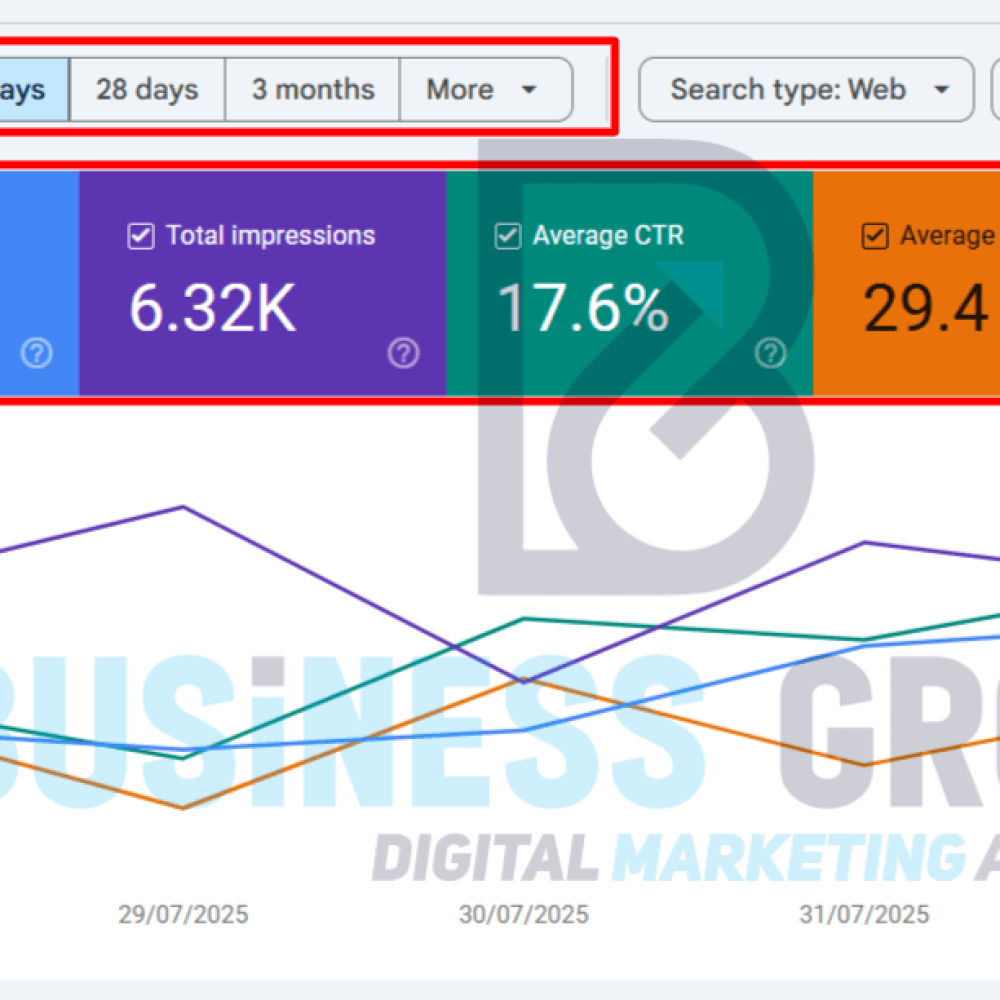 buisness grow seo 6