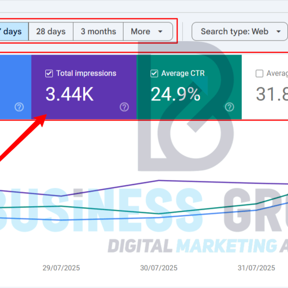 buisness grow seo 8