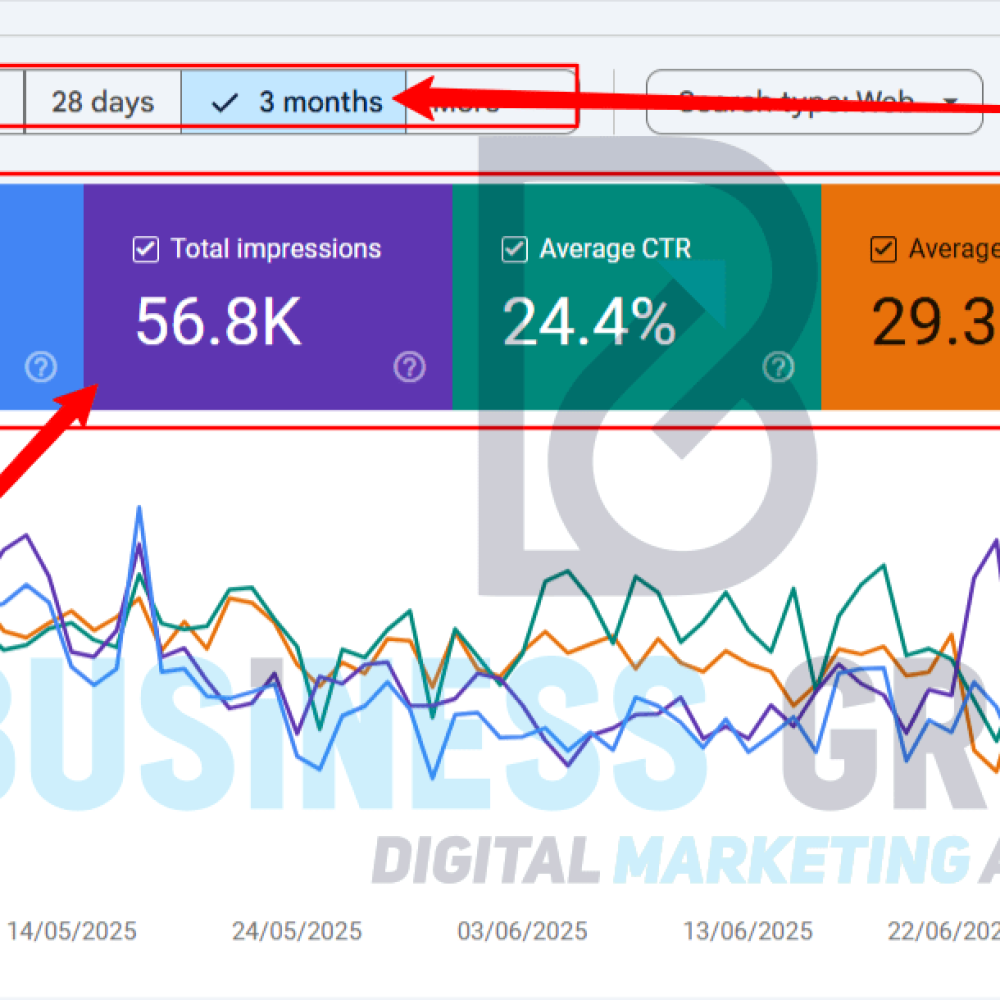buisness grow seo 9